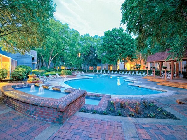 Pet Friendly for Rent in Virginia Beach