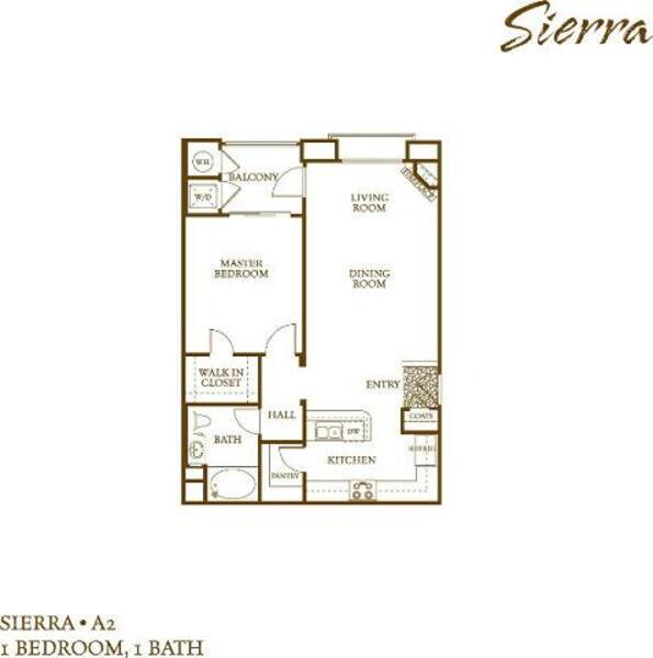 Sierra