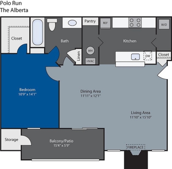 The Alberta