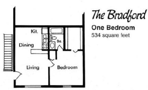 The Bradford