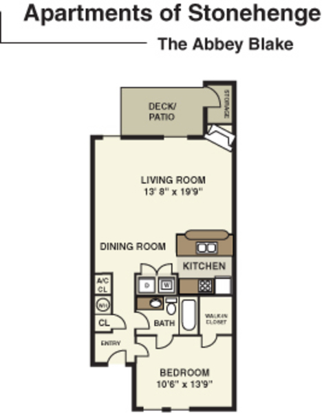 The Abbey Blake
