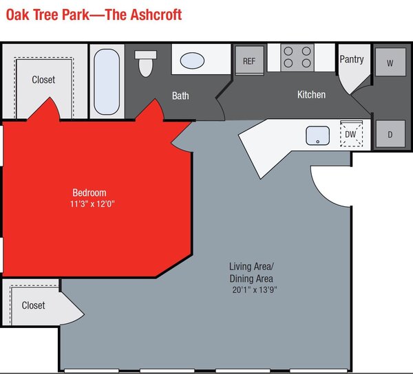 The Ashcroft