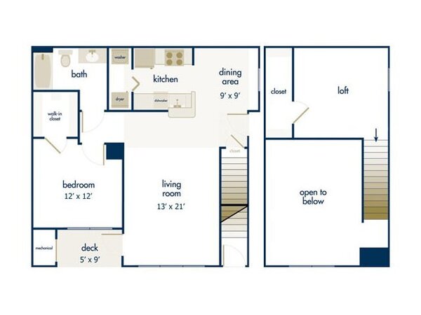 The Samoset w/ Loft