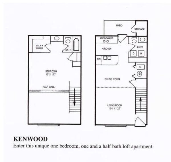 Kenwood (IV)
