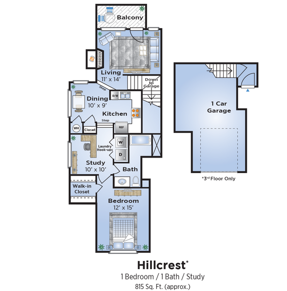 Hillcrest