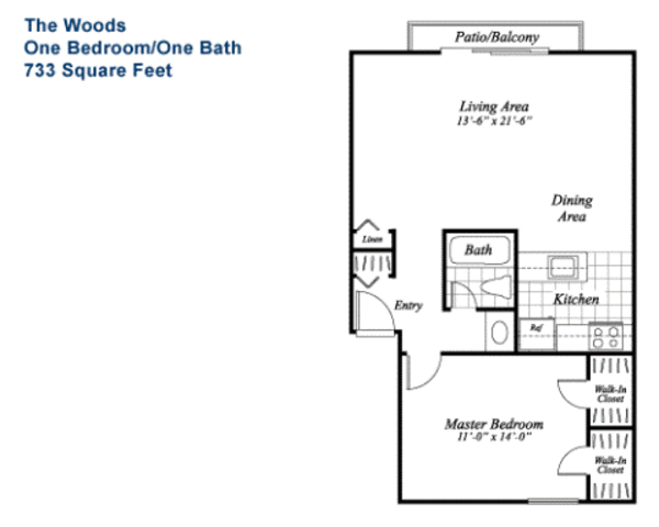 MEDIUM 1BR