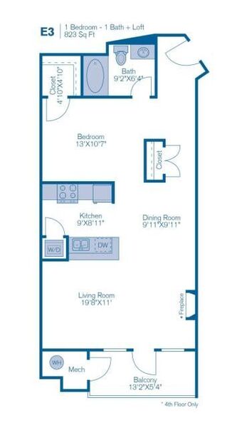E3+Loft