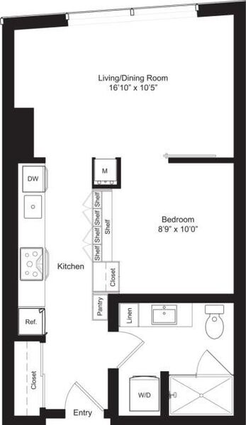 O1b Level 28-30