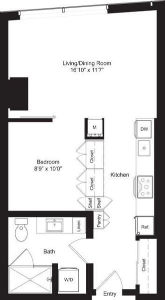 O2b Level 29-30