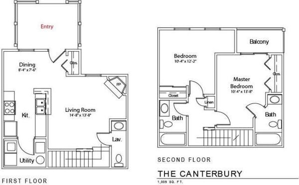 The Canterbury