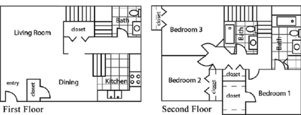 3X2.5A