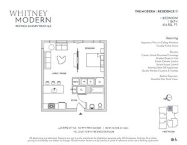 Modern: 632