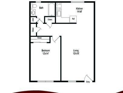 A1: Beds - 1: Baths - 1: SqFt Range - 586 to 586