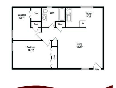 A1: Beds - 1: Baths - 1: SqFt Range - 586 to 586