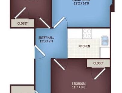 B1: Beds - 2: Baths - 1: SqFt Range - 750 to 750