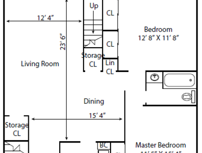 SDK Village Green LLC - 2 Bed 1 Bath Premium - 2 bed - 1 bath - 948 sf