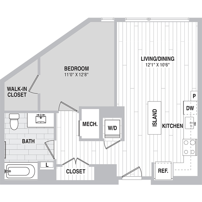 Concept Properties