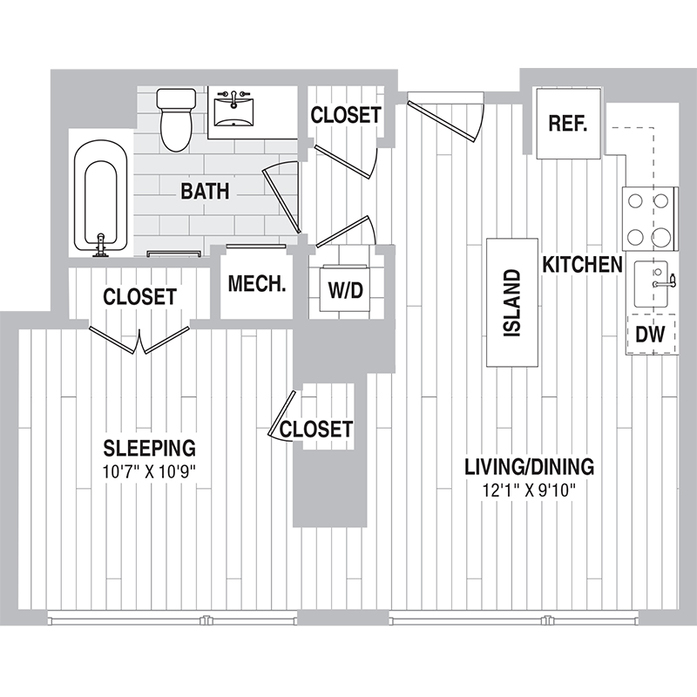 Concept Properties