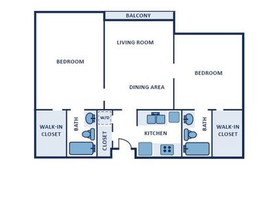 One Bedroom : Beds - 2: Baths - 2: SqFt Range - 840 to