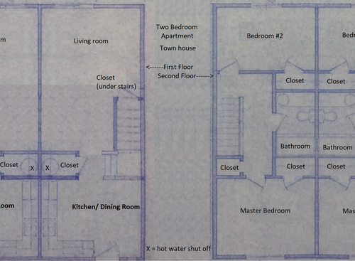 1 Bed 1 Baths: Beds - 2: Baths - 1: SqFt Range - 700 to 700
