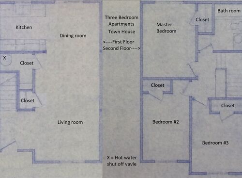 1 Bed 1 Baths: Beds - 3: Baths - 1: SqFt Range - 900 to 900